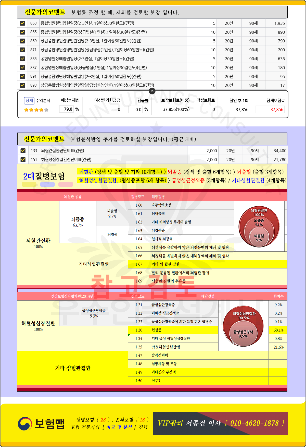 이충재님 맞춤보험
