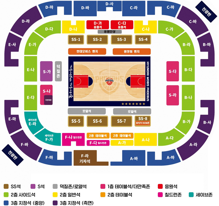 울산 현대모비스 피버스 동천체육관 좌석 배치도