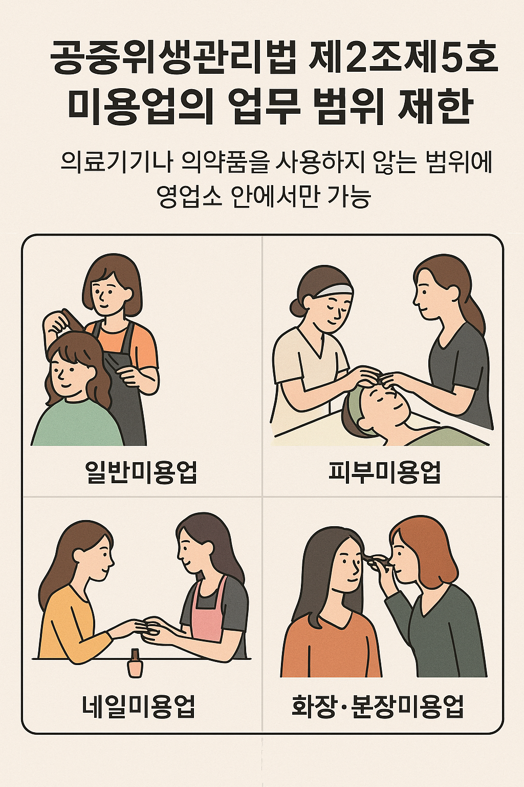 공중위생