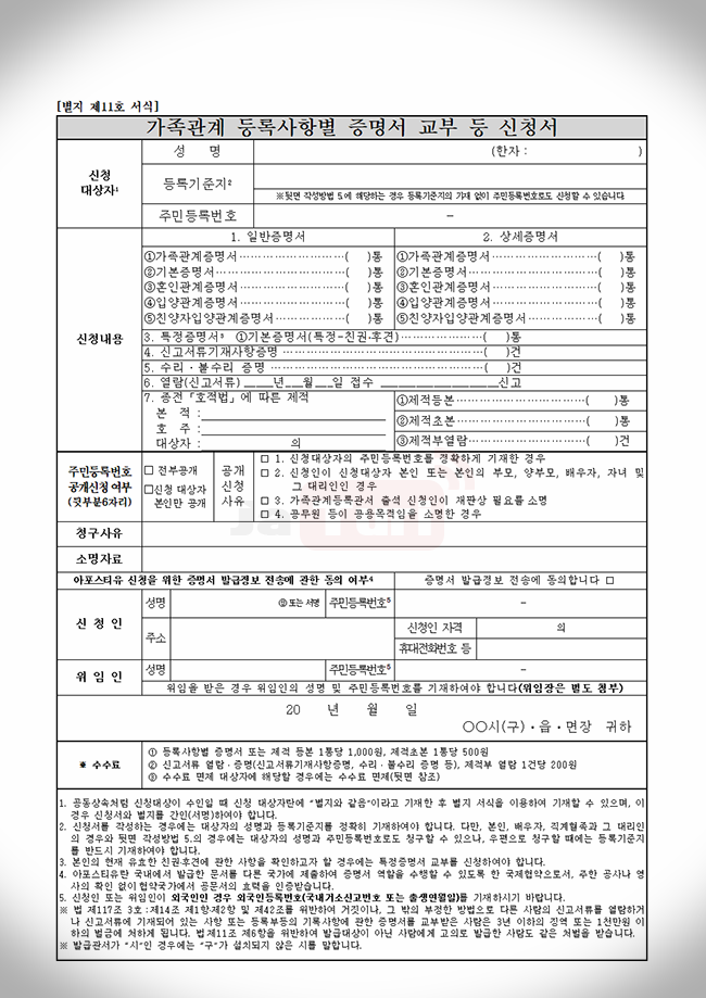 제적등본