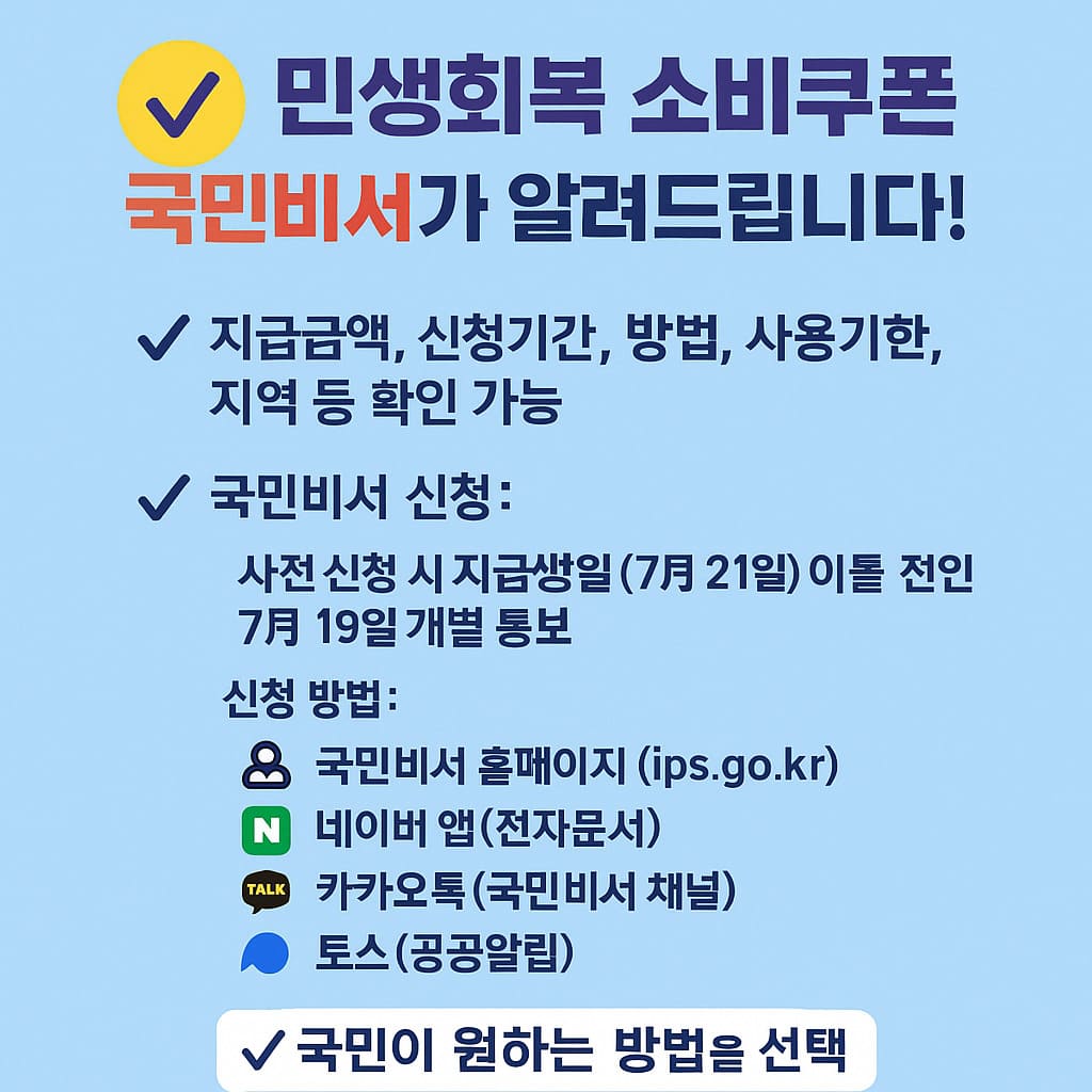 민생회복 소비쿠폰 국민비서 알림 서비스 안내