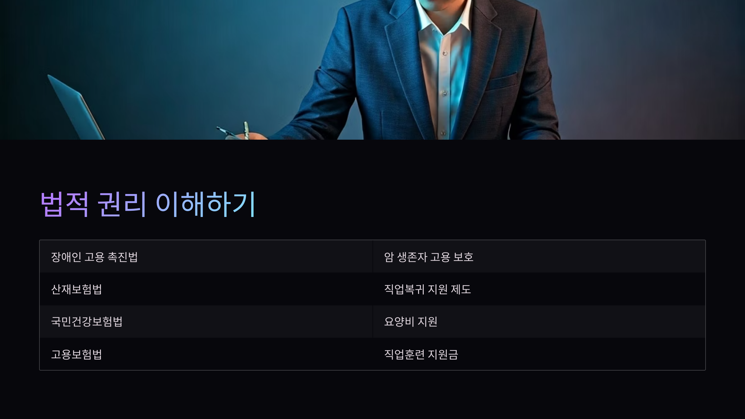 직장복귀 법적 권리 이해하기