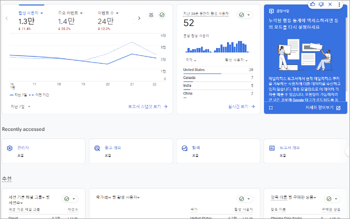 구글 애널리틱스 GA4 ②: 주요 용어와 메뉴 구조 알아보기_홈 메뉴