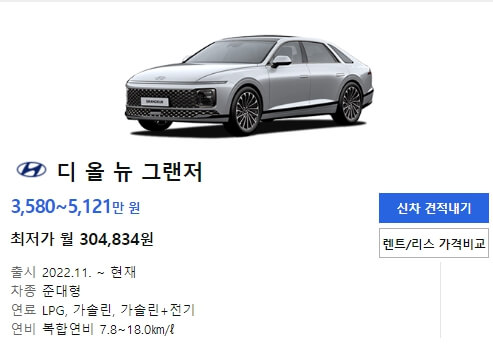 2023년 그랜저 가격