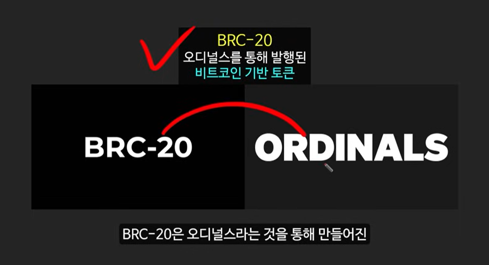 BRC-20 토큰과 비트코인 기반 코인: 사토시 코인의 급등 이유와 주요 토큰 소개 (룬즈, OrangeDX, Dog코인, Pups, ORDI)