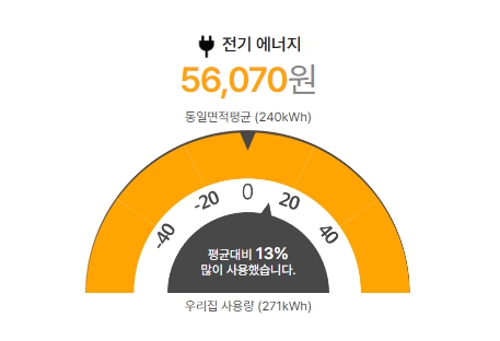 아파트관리비 조회하기 아파트아이 지금 바로 조회합니다