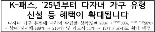 K-패스 2025년, 다자녀 가구를 위한 새로운 혜택