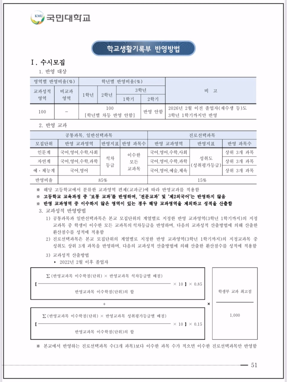 국민대-2026-입학전형-생기부반영방법