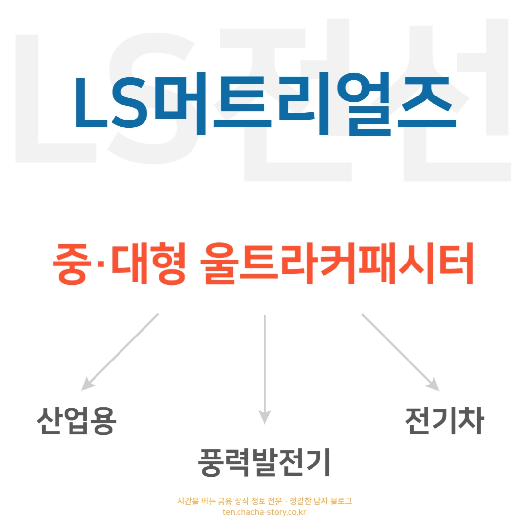 LS머트리얼즈는-LS전선의-자회사로-중대형-울트라커패시터를-주력으로-생산한다