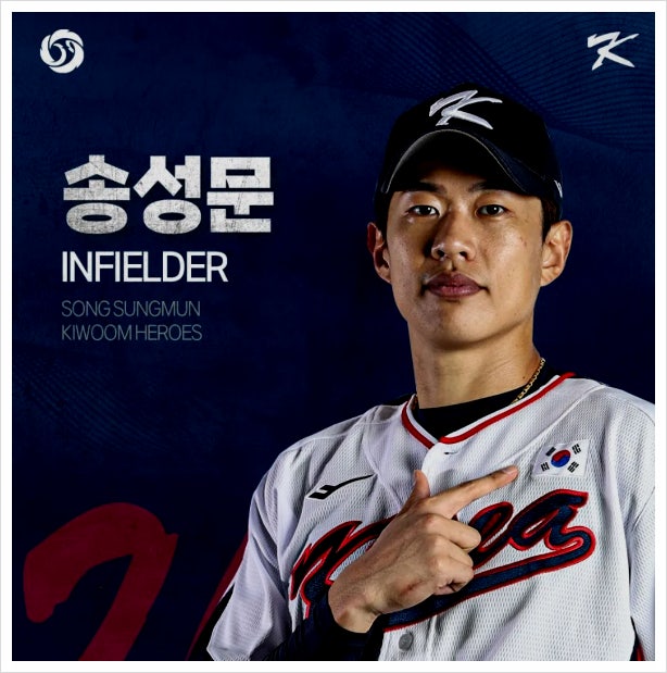 노시환도 메이저리그 꿈꿀 수 있을까?