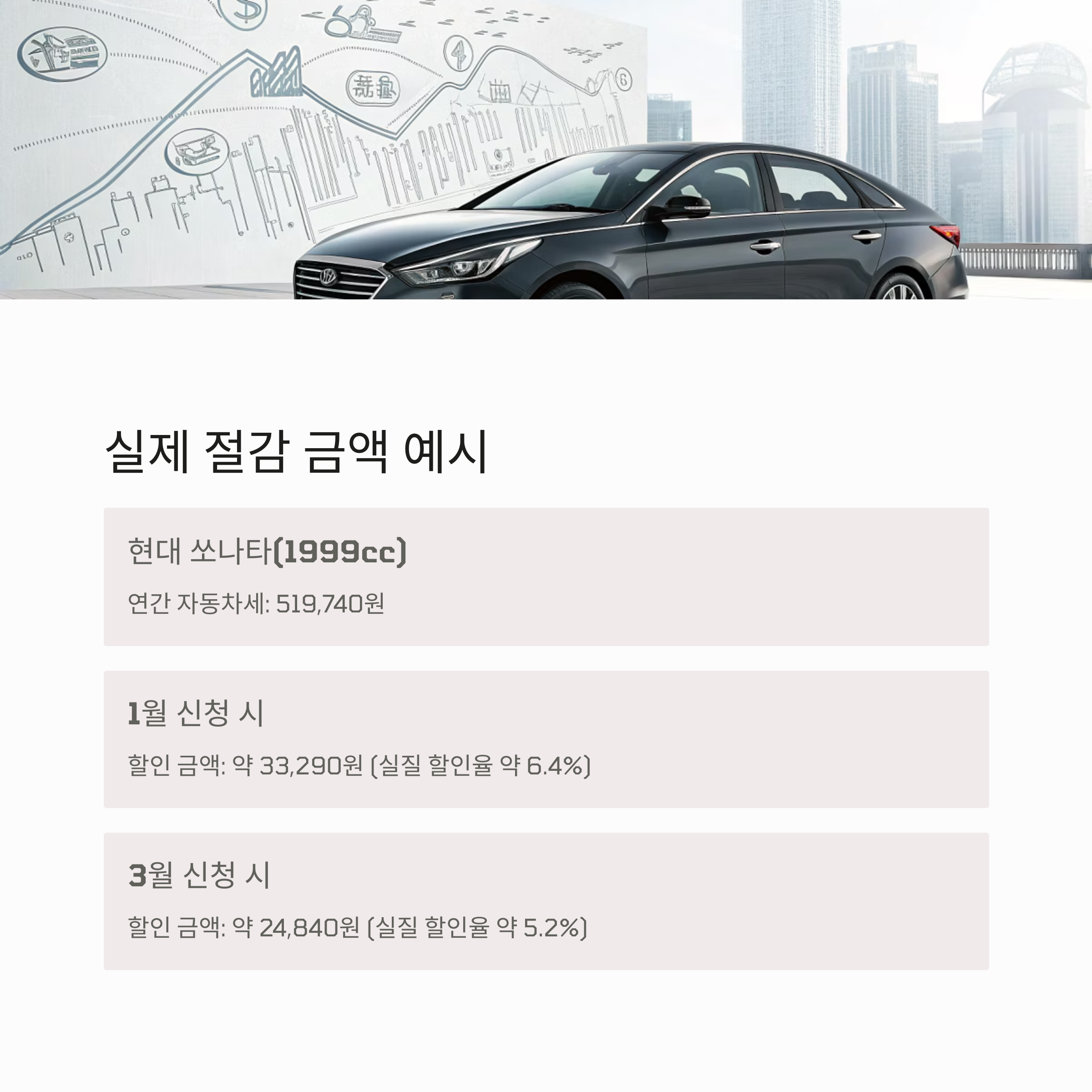 자동차세 연납 할인