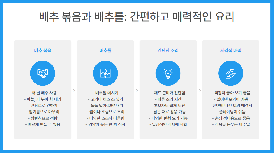 배추 요리 추천 TOP 10 ❘ 남은 배추로 만드는 간단한 집밥 레시피 모음