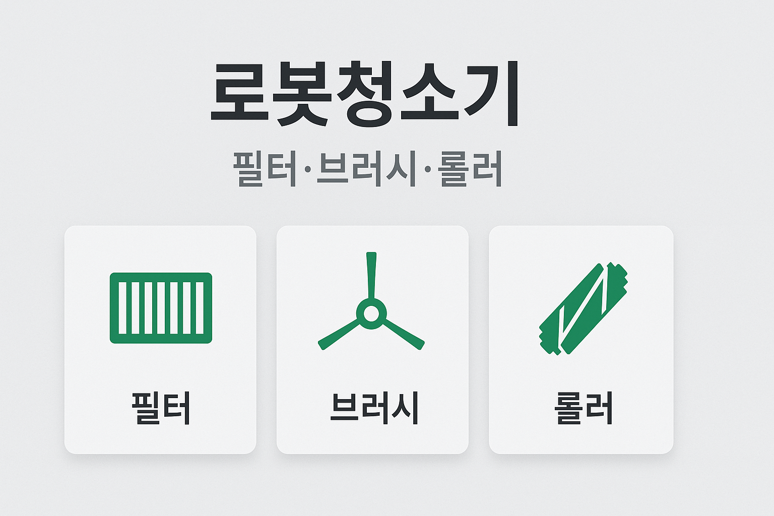 로봇청소기 소모품 가격표 인포그래픽(필터/로라/사이드브러시)