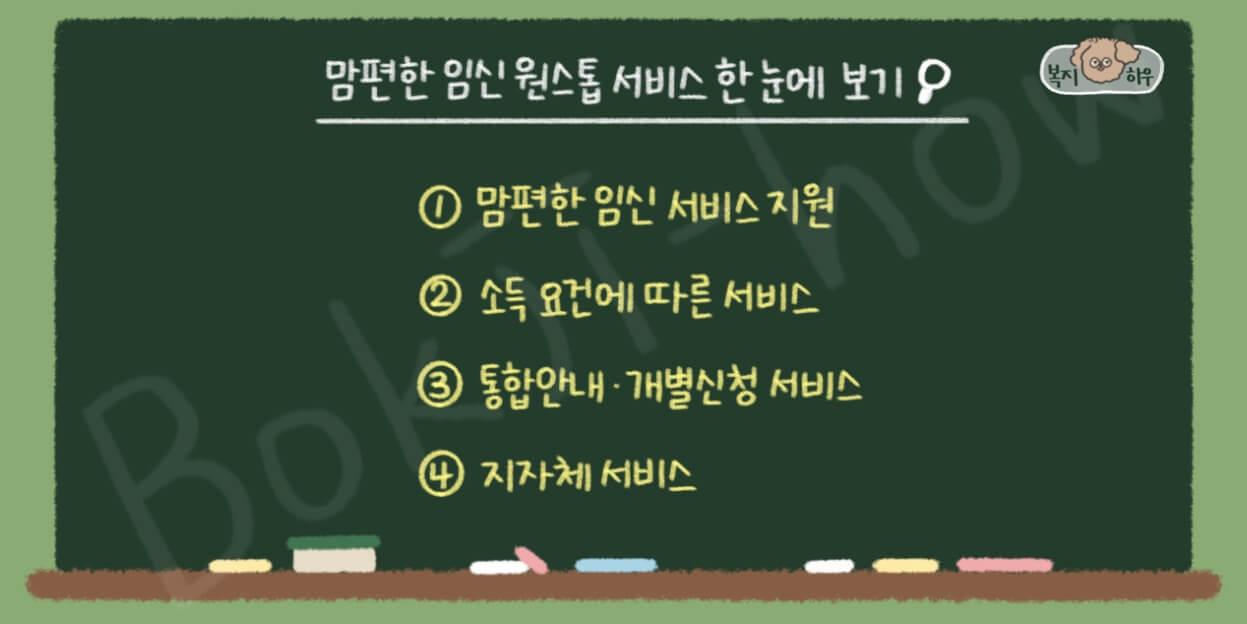 맘편한 임신 원스톱 서비스는 다양한 임신 지원 서비스를 원스톱으로 신청할 수 있도록 돕는 복지 제도이다.