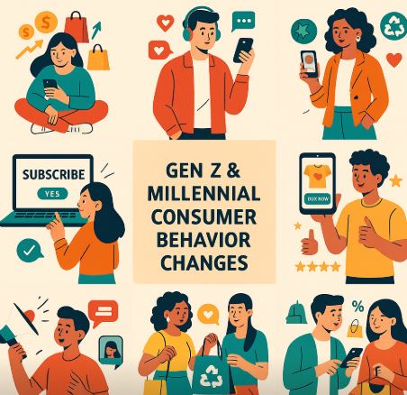 Z세대·밀레니얼 중심 소비 행동 변화를 표현하는 이미지