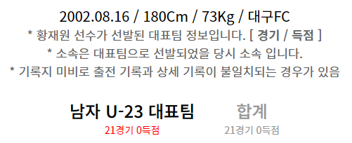 6월 A매치 명단 공개 황재원2