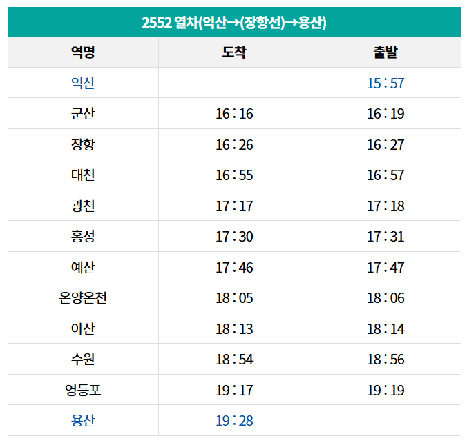 서해금빛열차 예매