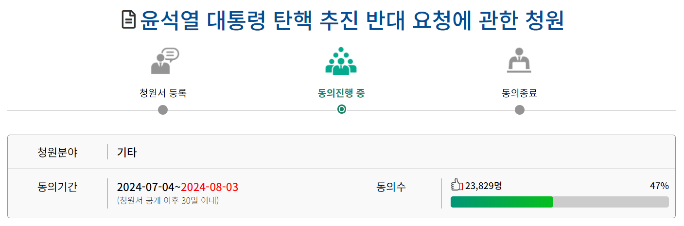 윤석열 대통령 탄핵 반대 국민청원 홈페이지
