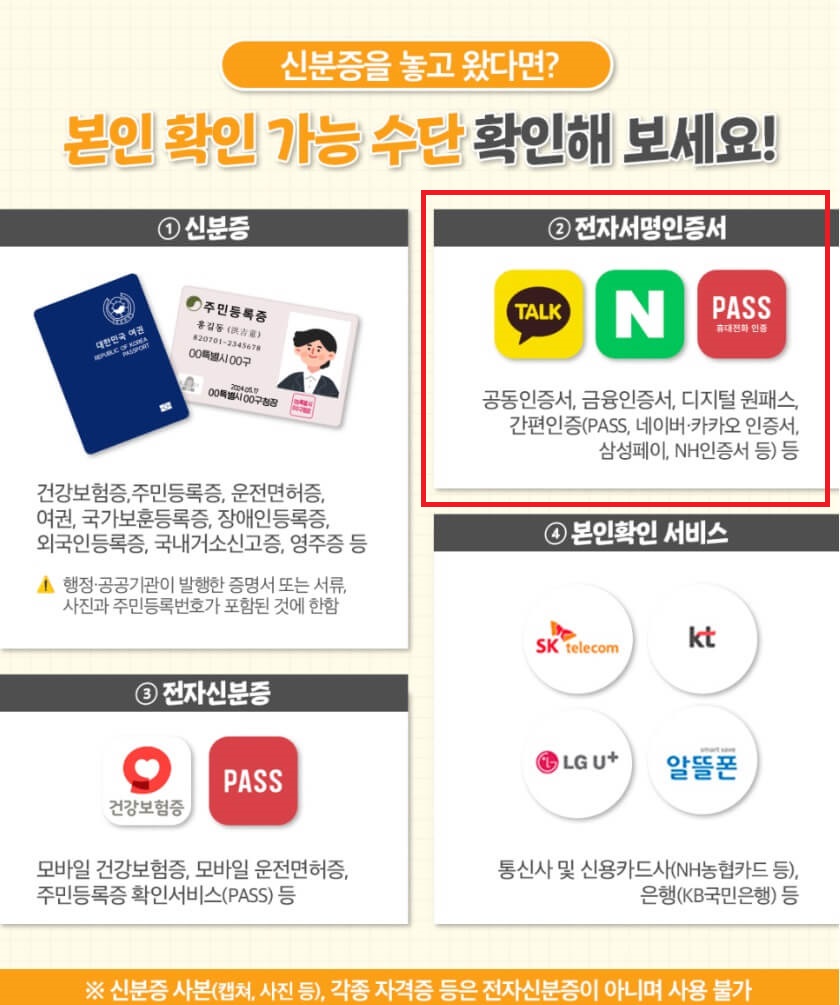 병원 신분증 의무화 카카오 네이버 인증
