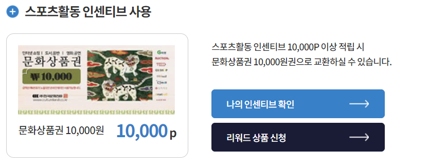 전국민 운동지원금