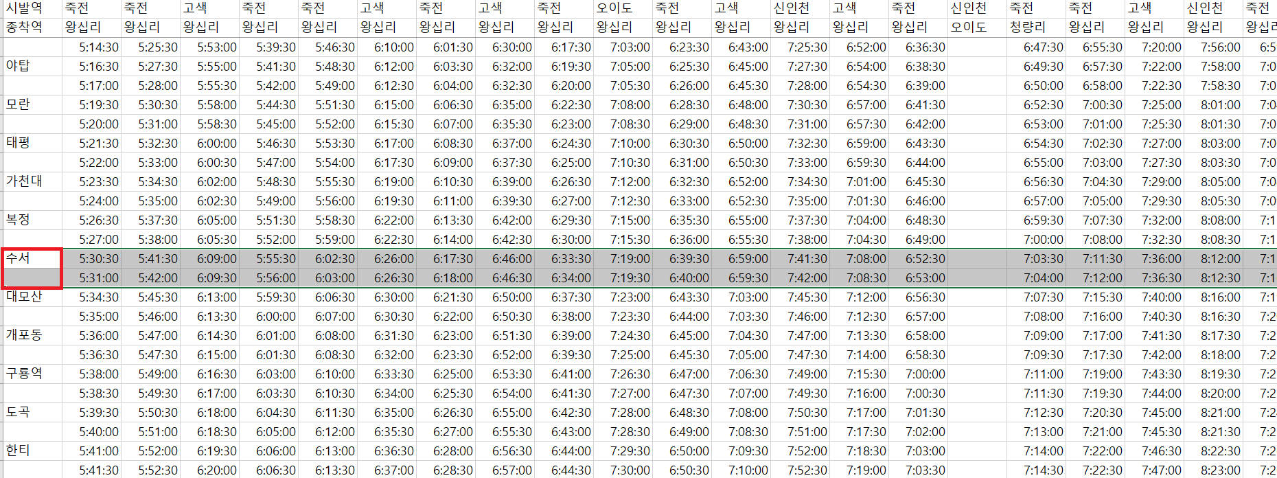 한티역 지하철(전철) 시간표(수인분당선), 실시간 지하철(전철) 현황 정보 보기