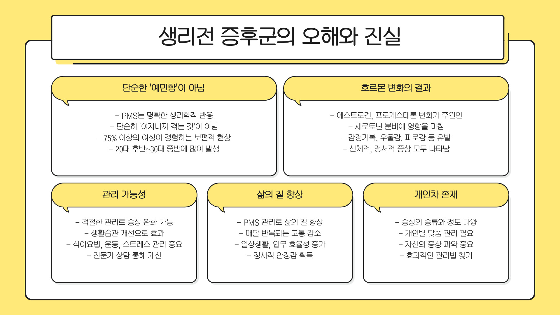 생리전 증후군