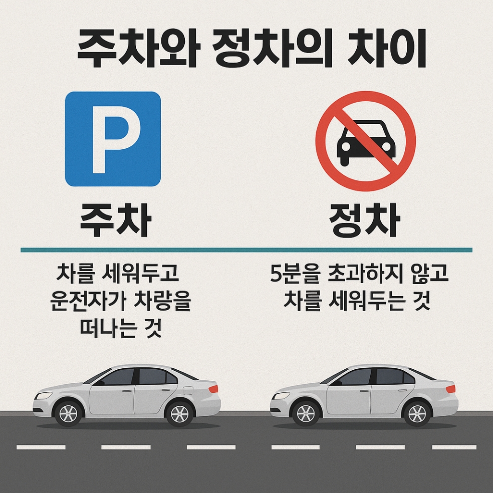 주차-정차-차이