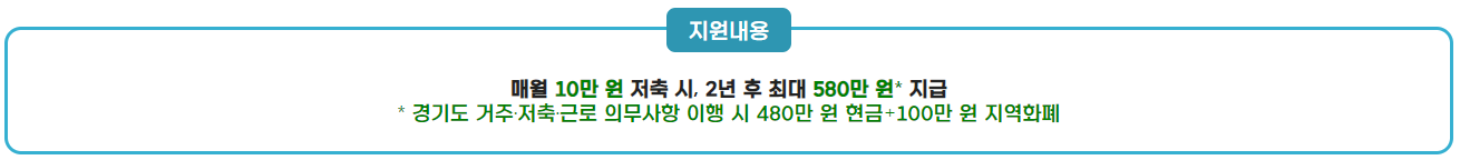 경기도 청년 노동자통장