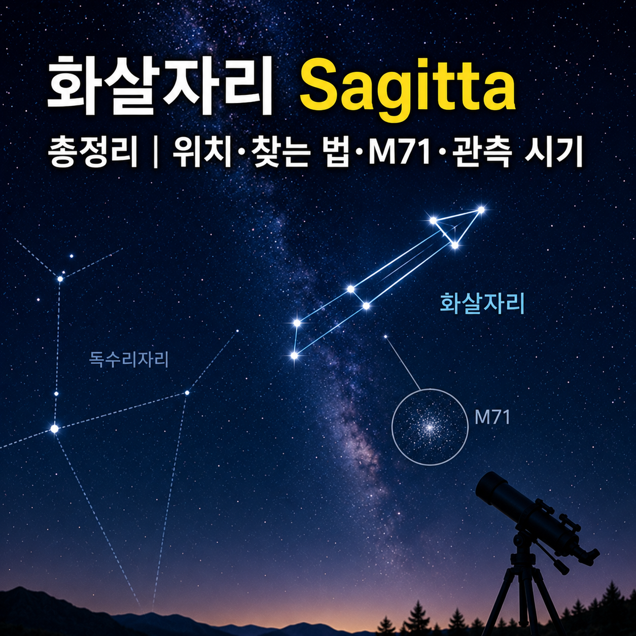 화살자리