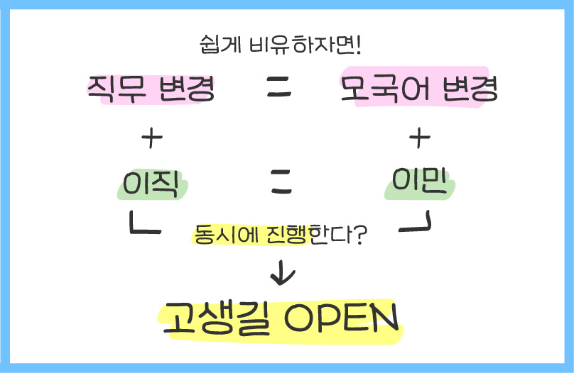 직무 전환&#44; 커리어 전환&#44; 직장인 고민