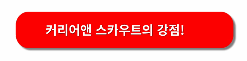 헤드헌터-이직
