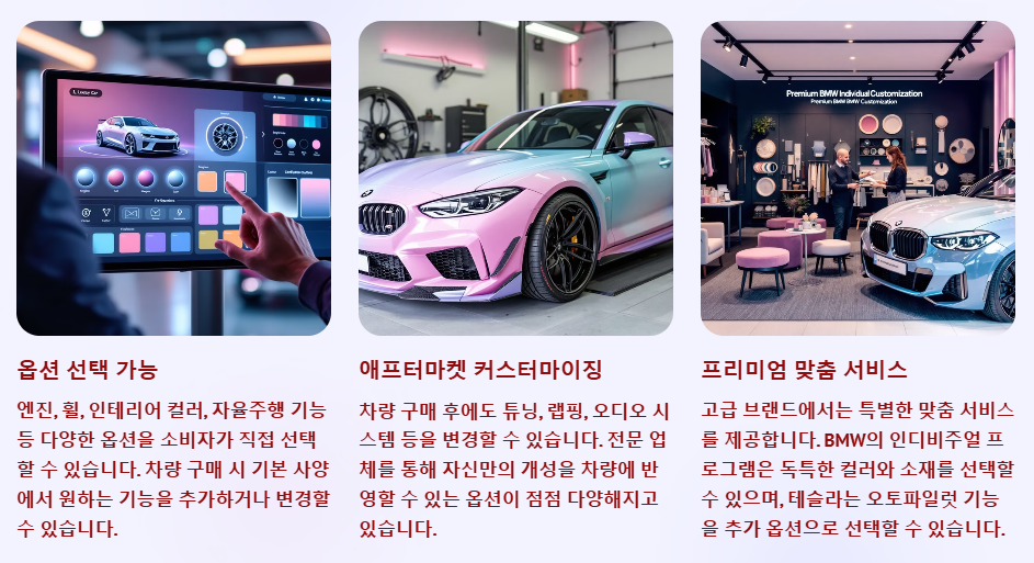 자동차 커스터마이징