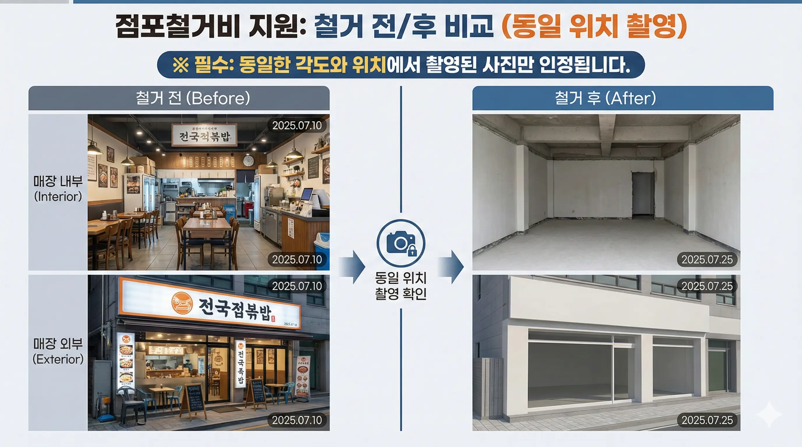 점포철거비 정산을 위한 철거 전후 사진 촬영 예시
