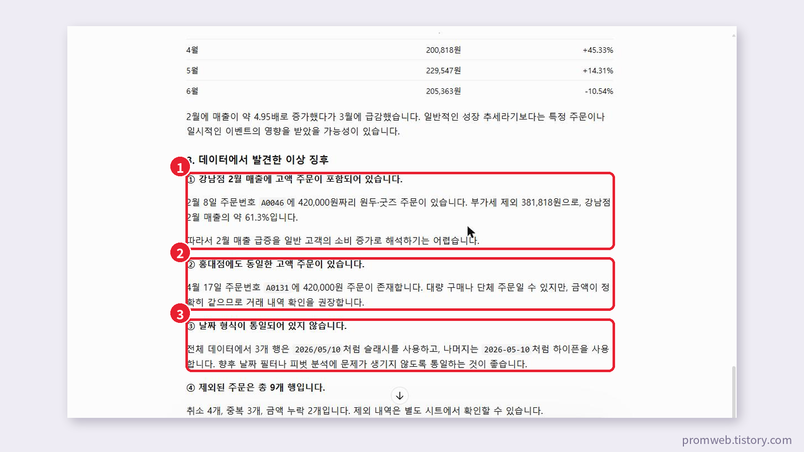 챗GPT 2라운드 이상 징후 답변 — 강남점 2월 42만 원 주문, 홍대점 4월 같은 금액 주문, 날짜 형식 혼재