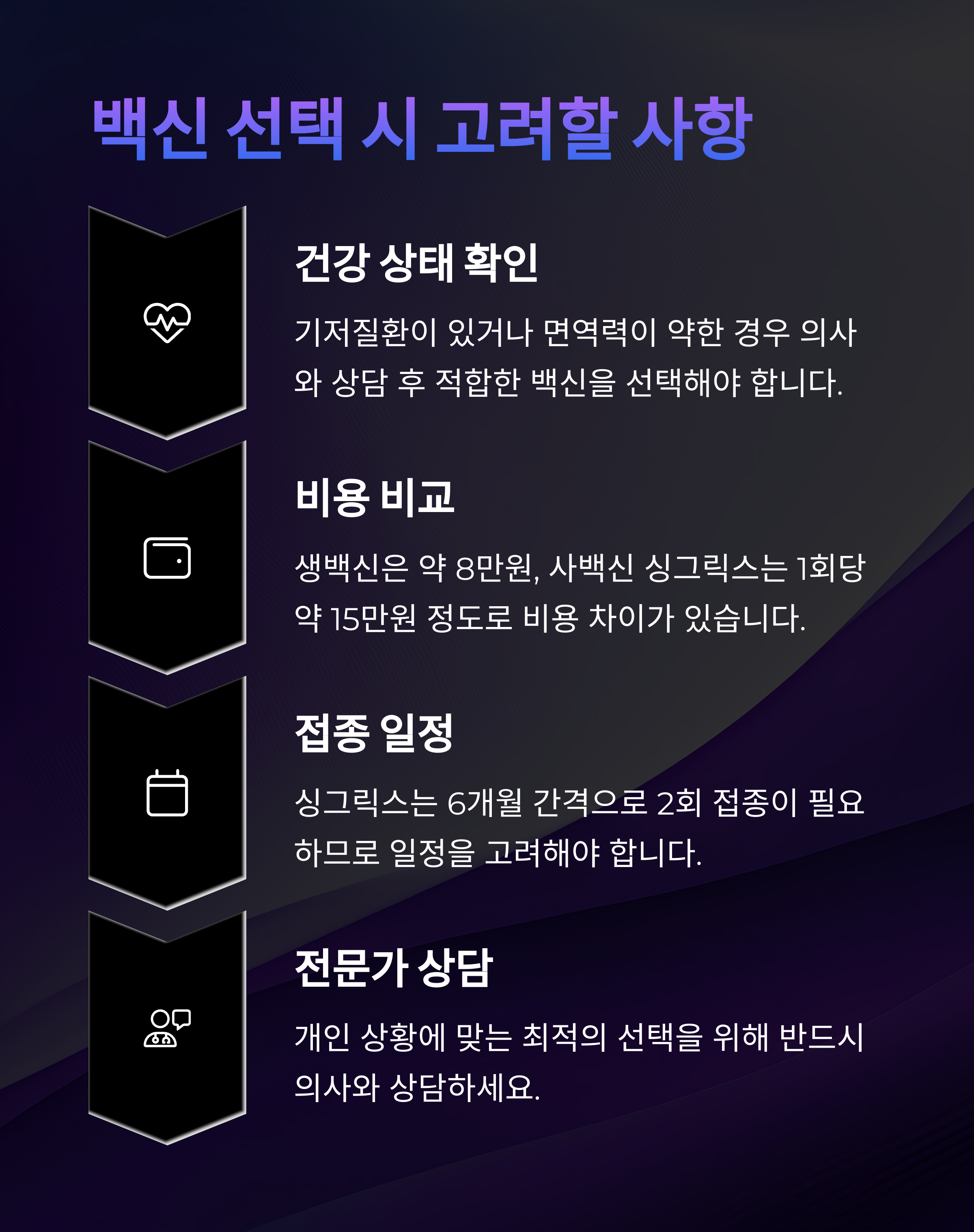 대상포진 예방접종 가격과 부작용까지 현실 후기 정리