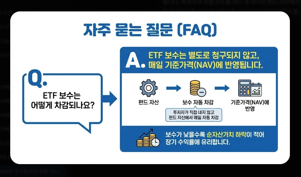코스피200 ETF 추천 TOP 3 [2026년] KODEX vs TIGER vs RISE 완벽 비교