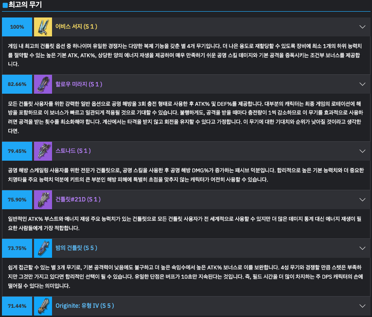 능양 무기 효율