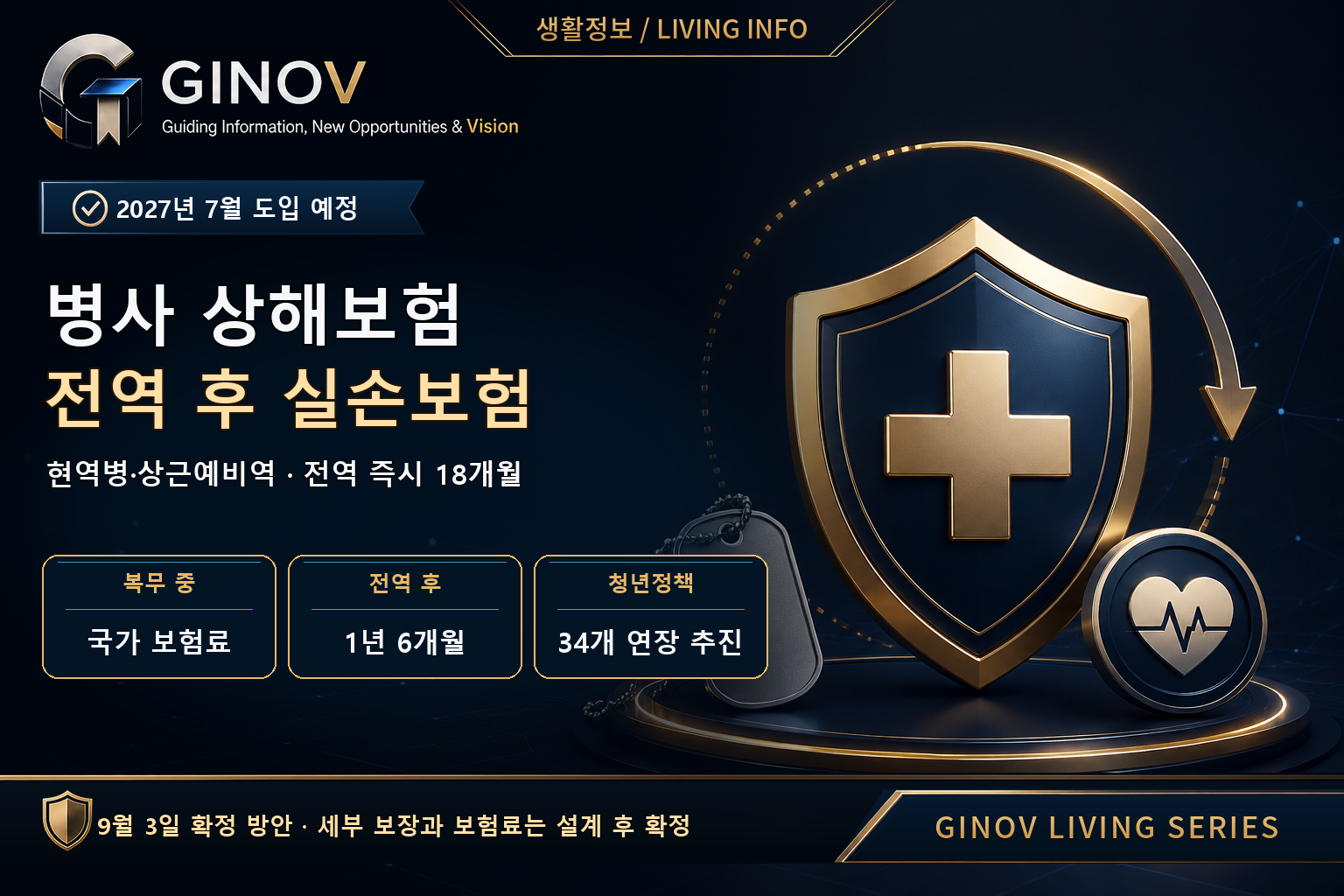 2027 병사 상해보험과 전역 후 실손보험 7월 도입 예정, 현역병·상근예비역, 전역 즉시 18개월, 34개 청년사업 연령 연장 추진