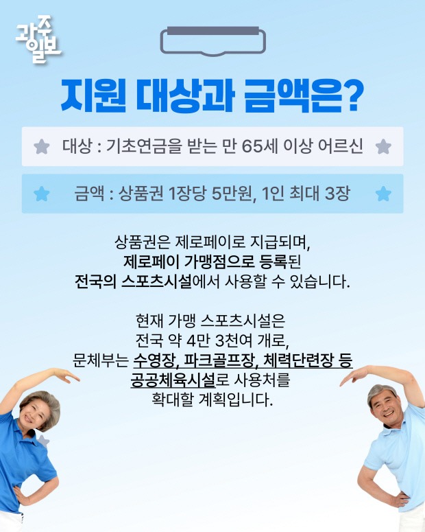 어르신스포츠상품권 최대15만원 신청방법