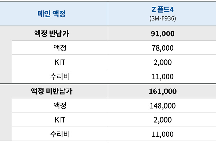 갤럭시-Z-폴드4-외부액정-수리비
