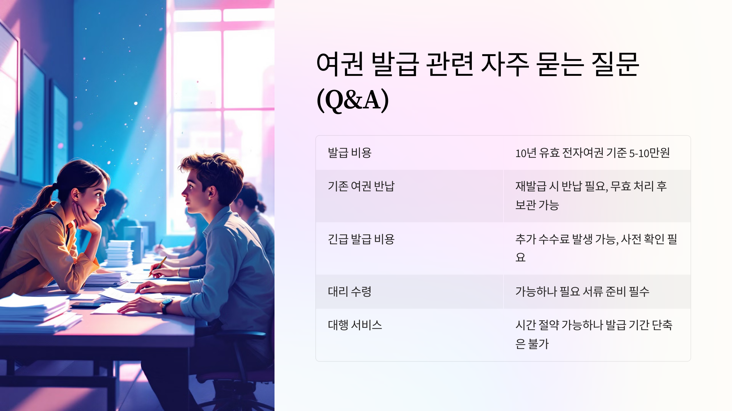 5. 여권 발급 관련 자주 묻는 질문 (Q&amp;A) ❓