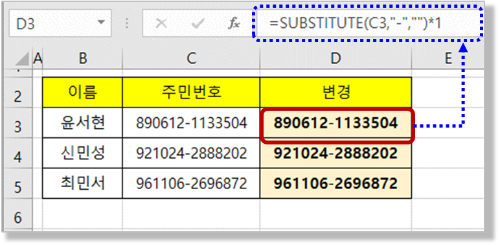 Substitute 함수 - 하이픈 제거