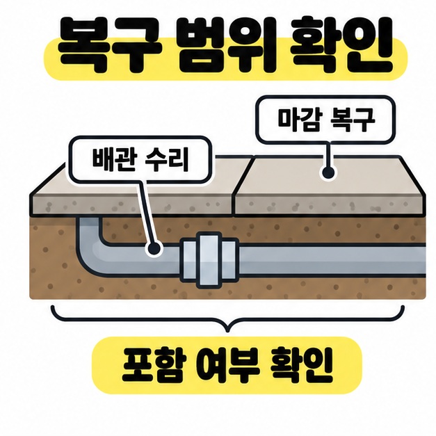 바닥 단면에서 배관 수리와 타일 마감 복구를 구분하고 견적 포함 여부를 확인하도록 안내한 그림