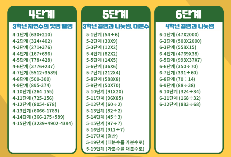 일일수학