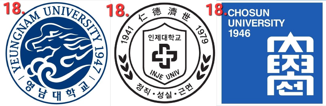 약대-순위
