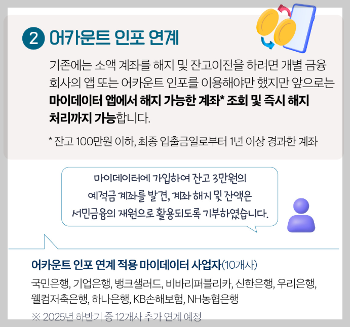 마이데이터 2.0 서비스 완전 정복! 종합포털과 사용방법 안내