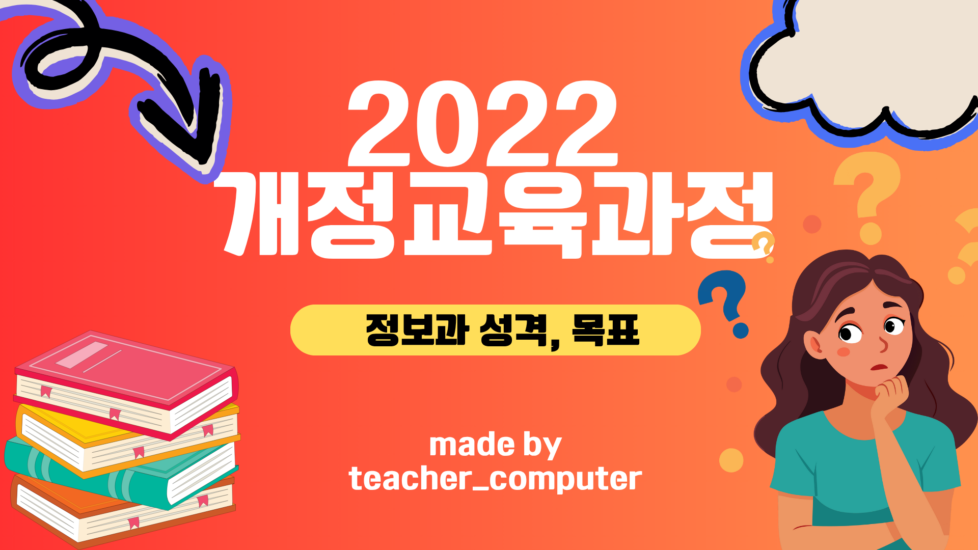 2022 개정교육과정 정보과 성격, 목표