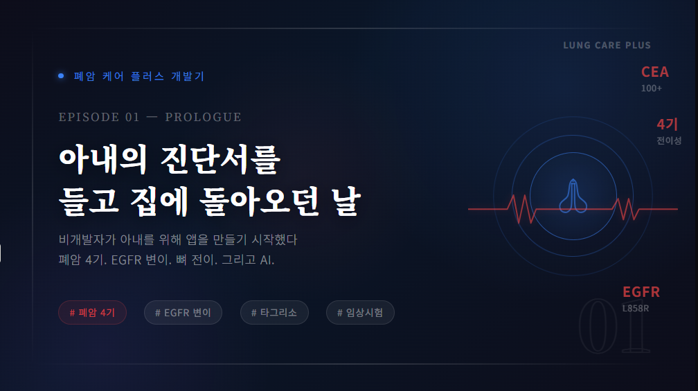 폐암 케어 플러스 개발기 에피소드 1편 썸네일.
어두운 네이비 배경에 파란 빛의 글로우 효과.
왼쪽에 '폐암 케어 플러스 개발기'라는 시리즈 레이블과
'아내의 진단서를 들고 집에 돌아오던 날'이라는 메인 제목.
부제로 '비개발자가 아내를 위해 앱을 만들기 시작했다 / 폐암 4기, EGFR 변이, 뼈 전이, 그리고 AI'.
하단에 #폐암4기 #EGFR변이 #타그리소 #임상시험 태그.
오른쪽에 파란색 폐 아이콘, 심장박동선 그래픽, CEA 100+·4기·EGFR L858R 수치 표시.