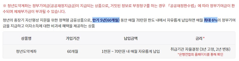 청년도약계좌에-대한-정보글입니다.