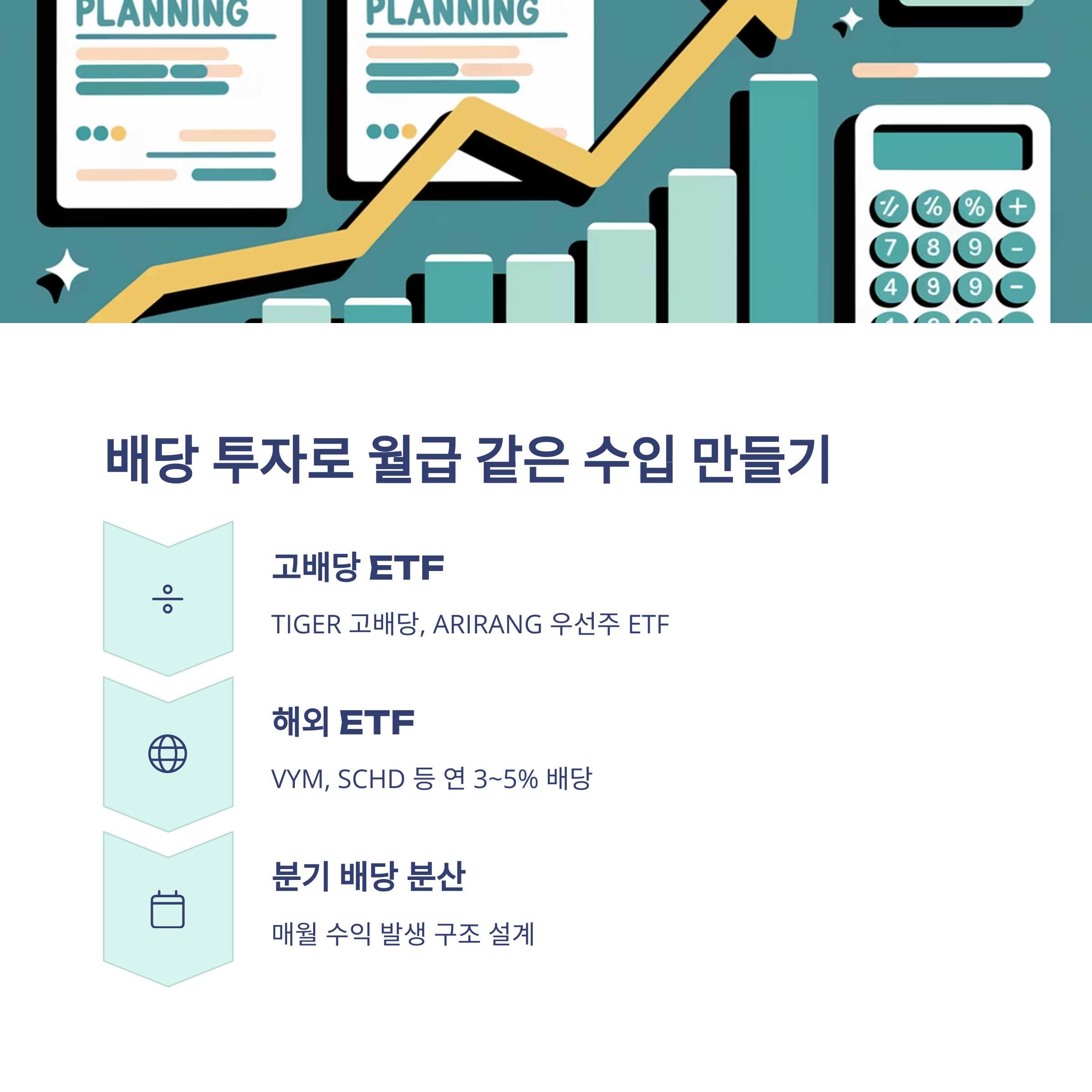 배당투자 전략을 알려주는 이미지